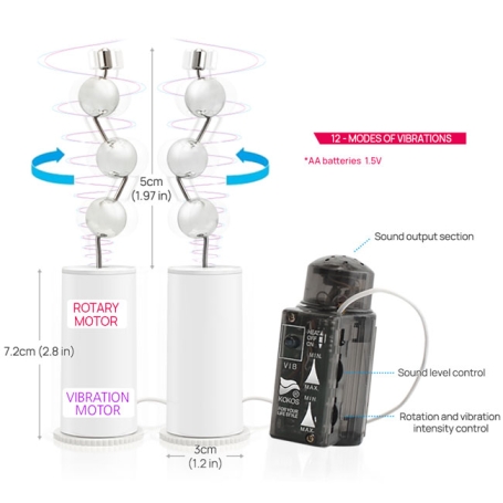 Мастурбатор Kokos Maria Onahole