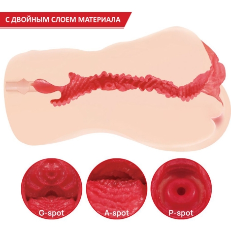 Мастурбатор Kokos Jenny Onahole 005